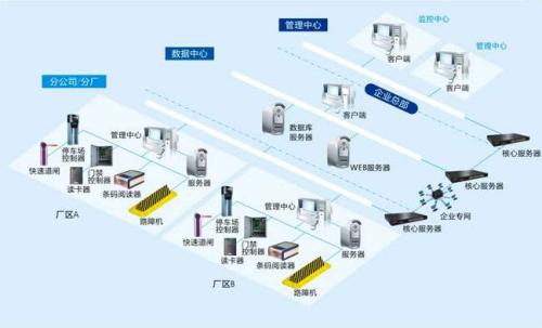 盐津县 食堂收费管理系统七号