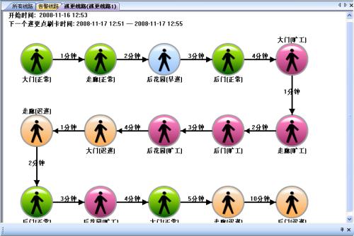 盐津县 巡更系统五号