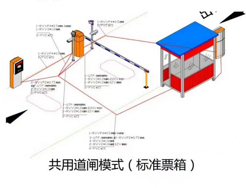 盐津县 单通道模式停车系统