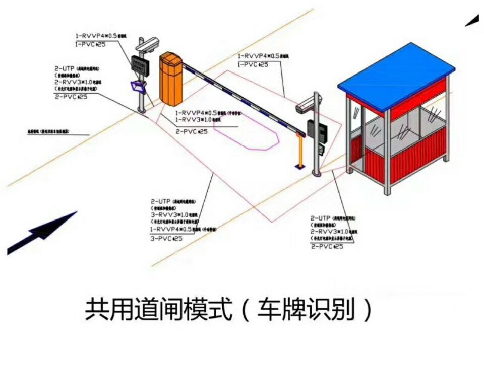 盐津县 单通道车牌识别系统施工